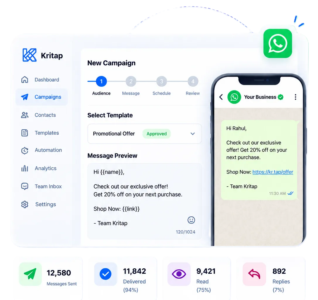 Kritap campaign dashboard with WhatsApp preview and delivery stats